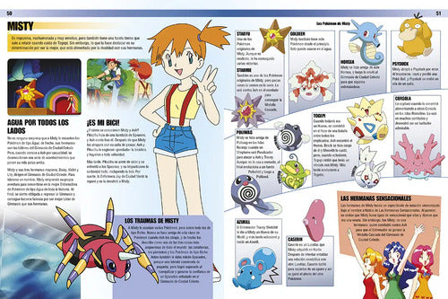 Enciclopedia Pokemon (tapa Dura) / Montena