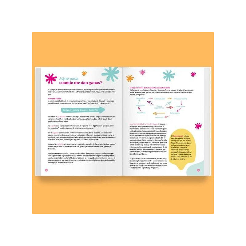 Mi Cuerpo Sexual / Tamara Villanovoa