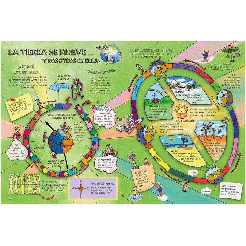 Descubre Viaje Al Universo / Lexus