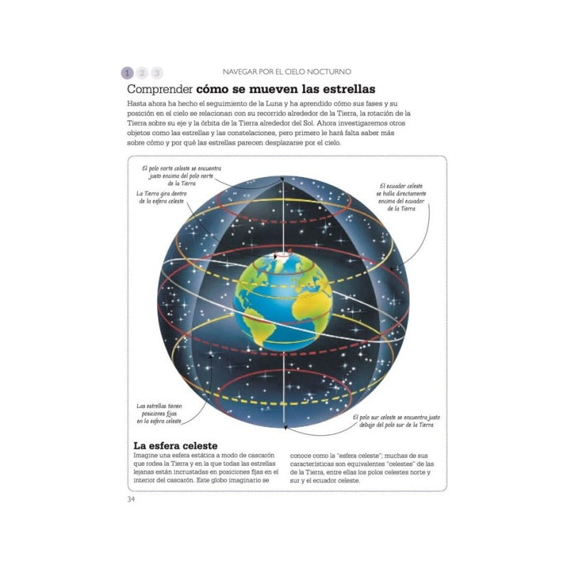 Curso Básico De Astronomía (tapa Dura) / Dk