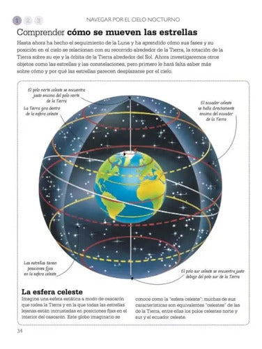 Curso Básico De Astronomía (tapa Dura) / Dk