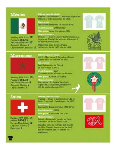 Selecciones De Fútbol Mundial / Lexus