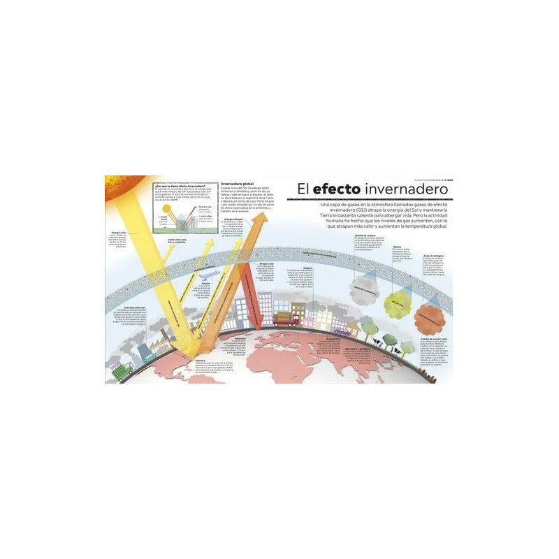 Dk Enciclopedia Atlas De La Emergencia Climatica (tapa Dura)