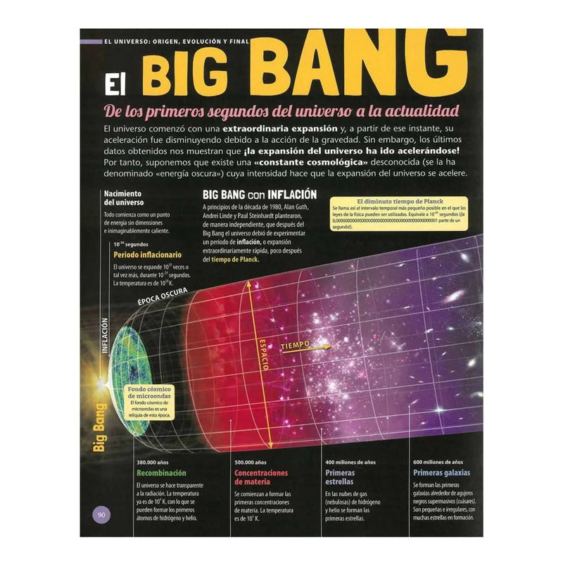 Enciclopedia Del Espacio (tapa Dura) / Lexus