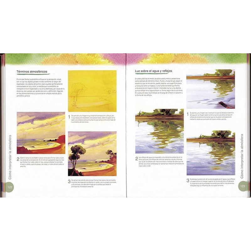 Atlas Ilustrado De Pintura / Lexus