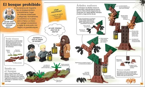 Dk Lego Harry Potter: Construye Tu Propia Aventura (t.dura)