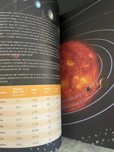 El Universo Y Los Planetas / Albor