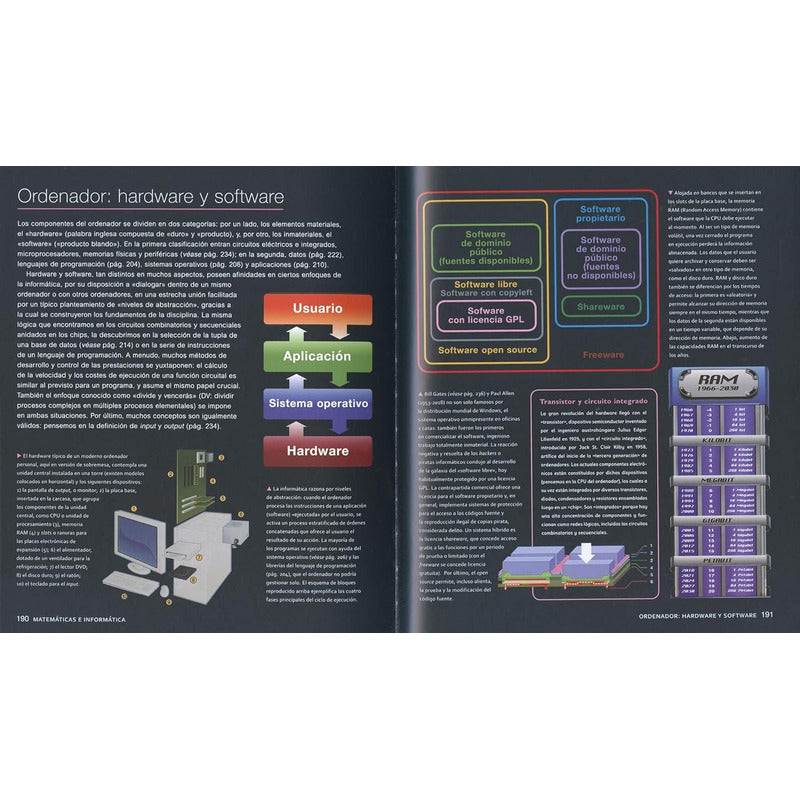Atlas Ilustrado Matematicas (tapa Dura) / Lexus