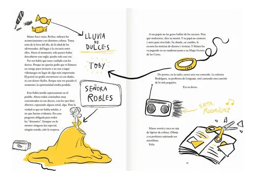 El Mapa Secreto De Las Cosas / María José Navia