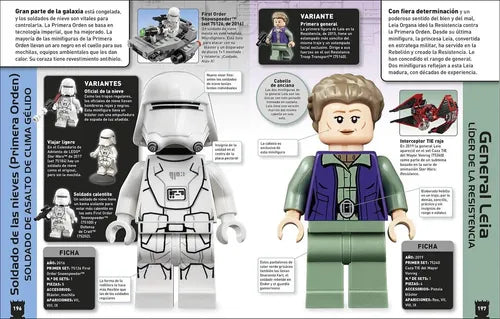 Dk Lego Star Wars Enciclopedia De Los Personajes (tapa Dura)