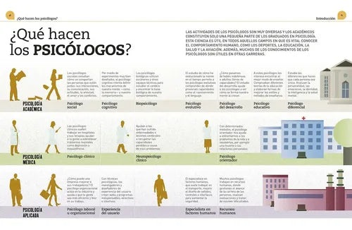Dk Enciclopedia Psicologia Para Mentes Inquietas (tapa Dura)