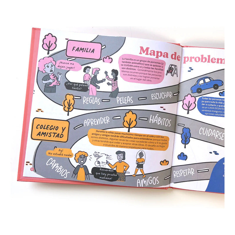 Mis Primeros Problemas Y Lo Que Puedo Hacer Con Ellos Moraga