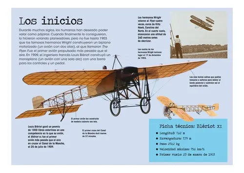 Aviones Construyendo En 3d / El Gato De Hojalata