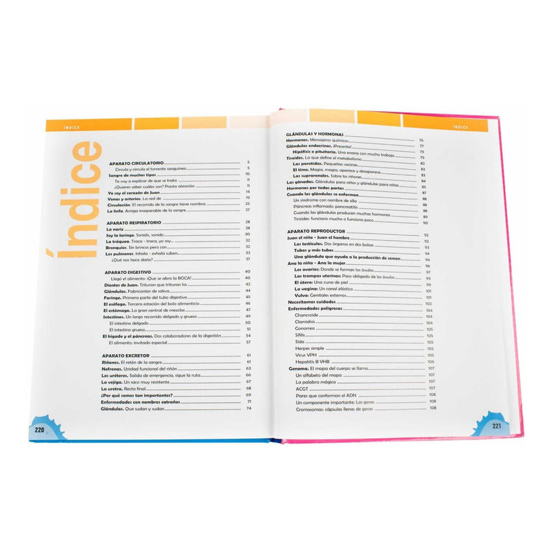 El Cuerpo De Juan / Lexus