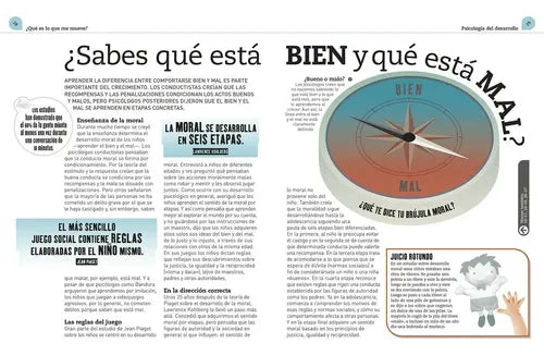 Dk Enciclopedia Psicologia Para Mentes Inquietas (tapa Dura)