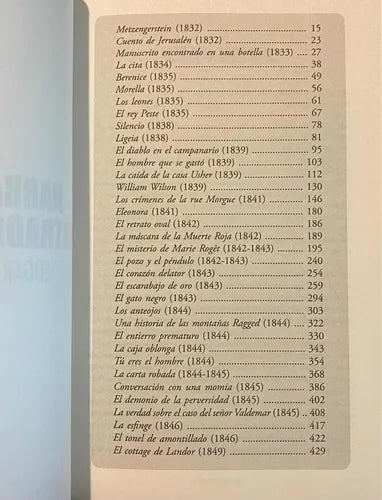 Narraciones Extraordinarias / Edgar Allan Poe