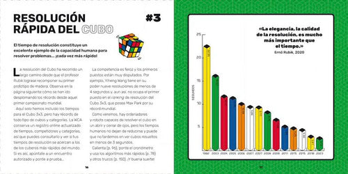 El Cubo De Rubiks / Roland Hall