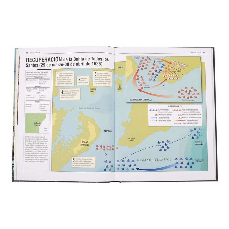 Batallas Navales / Jaime De Montoto Y De Simon