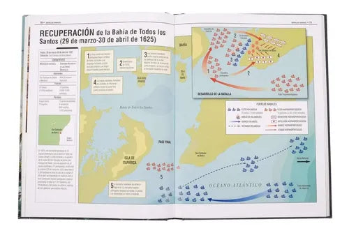 Batallas Navales (tapa Dura) / Jaime De Montoto Y De Simon