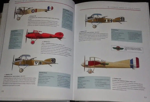 Aviones De La I Guerra Mundial 1914-1918 (tapa Dura) / Lexus