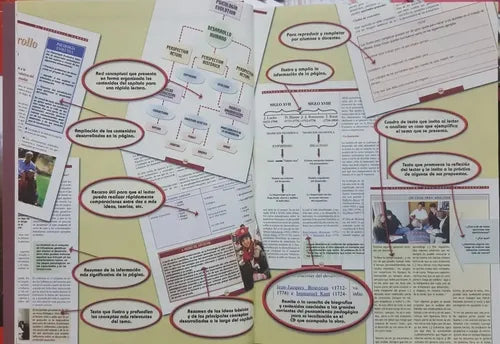 Gran Enciclopedia De Pedagogía Práctica + Cd / Lexus