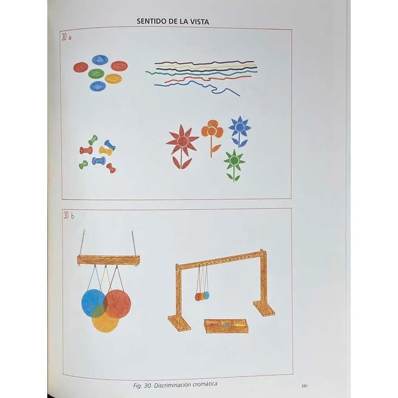 Educacion Infantil / Ovejero Y Gonzalez