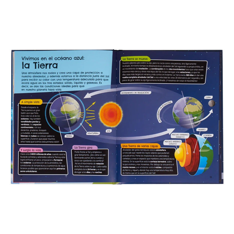 El Universo Y Los Planetas (tapa Dura)