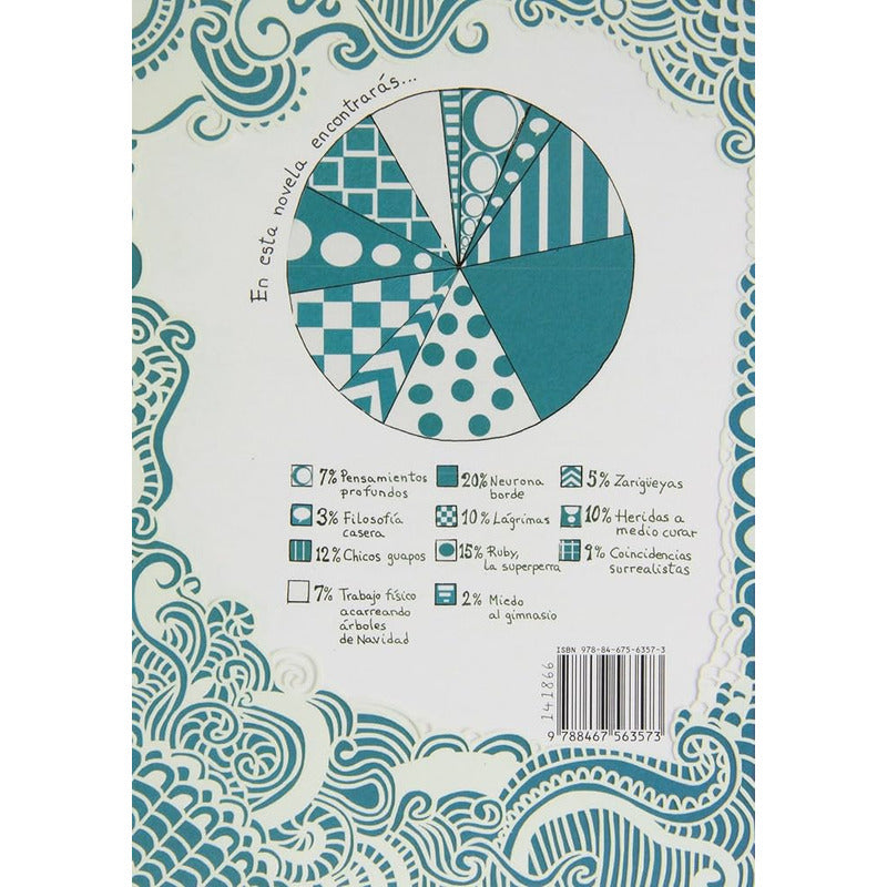 Mi Teoria De Todo / J.j. Johnson