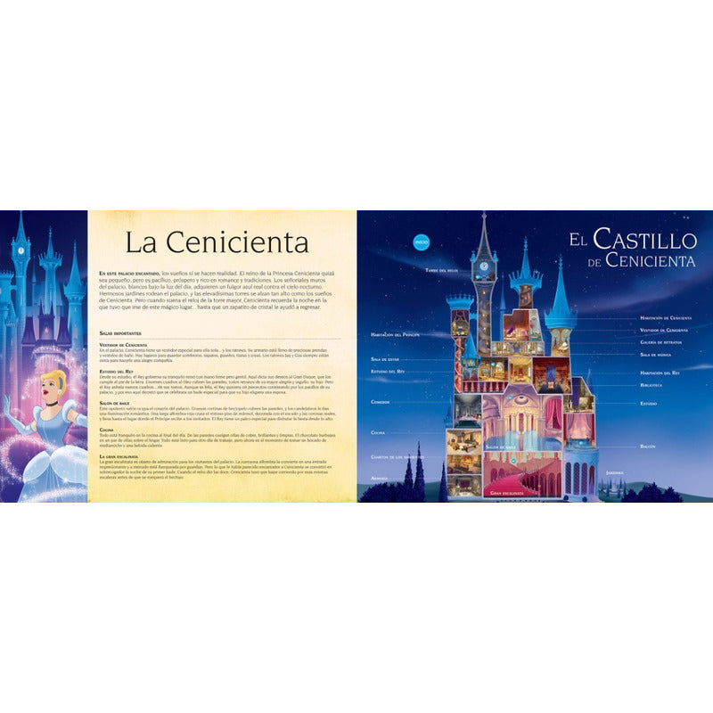 Princesa Interiores De Castillos (mapas Y Sonidos) / Disney