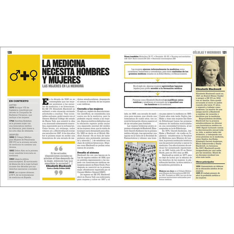 Dk El Libro De La Medicina (tapa Dura)