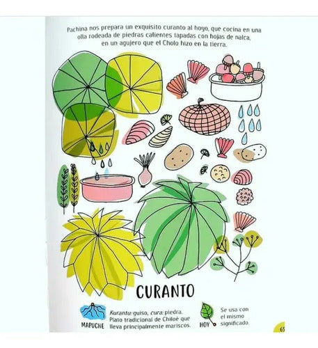 La Raiz (tapa Dura) / Fita Frattini