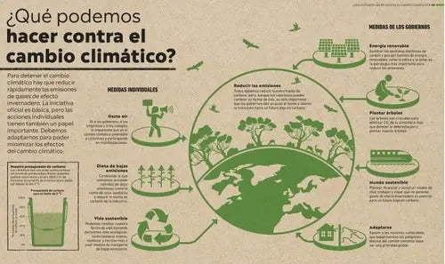 Dk Enciclopedia Atlas De La Emergencia Climatica (tapa Dura)