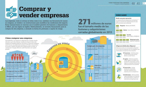 Dk Como Funciona Un Empresa (tapa Dura)