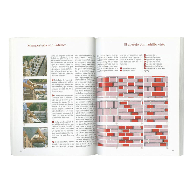 Construya Usted Mismo Una Barbacoa En Su Jardin / Tikal