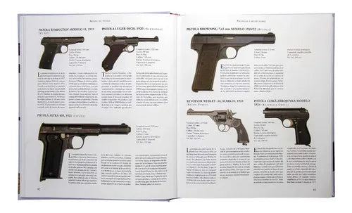 Atlas Ilustrado De Armas De Fuego (tapa Dura) / Susaeta