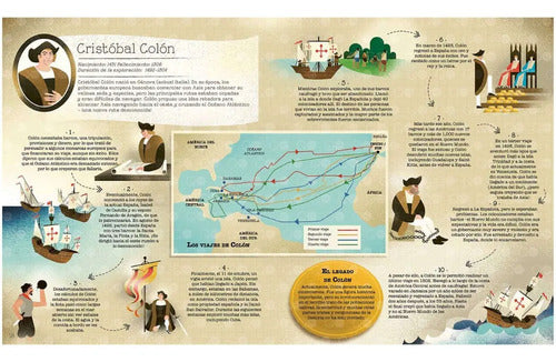 Expediciones Asombrosas Viajes Que Cambiaron El Mundo