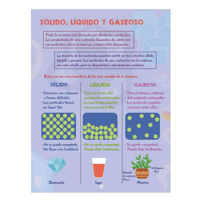 Quimica Burbujeante (tapa Dura) / Lexus