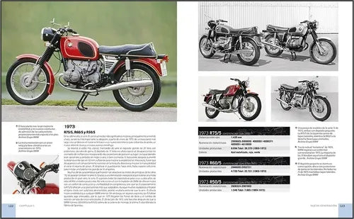 Bmw El Gran Libro De Las Motocicletas (t.dura) / Ian Falloon
