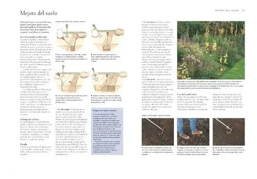 Guia Práctica De La Jardinería / Jonathan Edwards