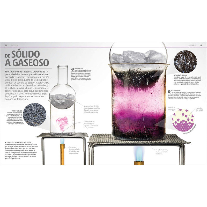 Dk Enciclopedia Secretos De La Ciencia (tapa Dura)