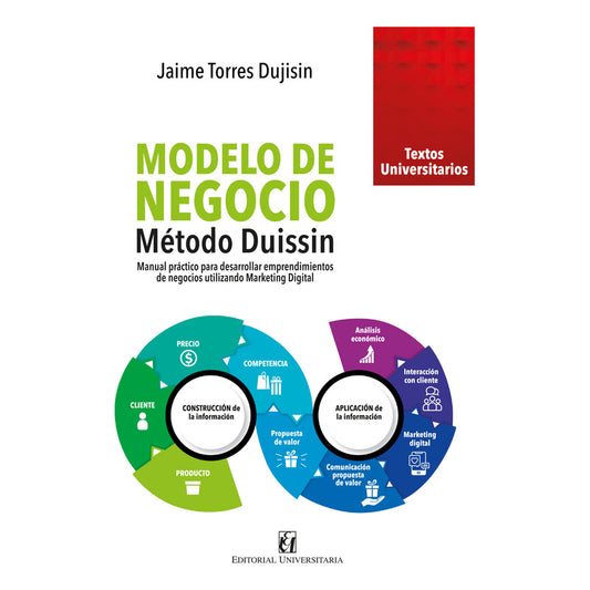 Modelo De Negocio Metodo Duissin / Jaime Torres