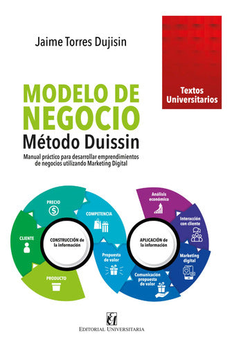 Modelo De Negocio Metodo Duissin / Jaime Torres