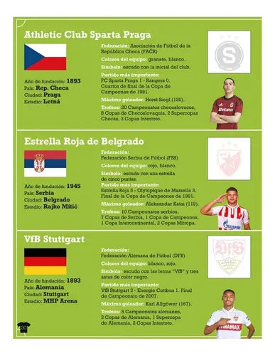 Equipos De Fútbol Mundial (con Stickers) / Lexus