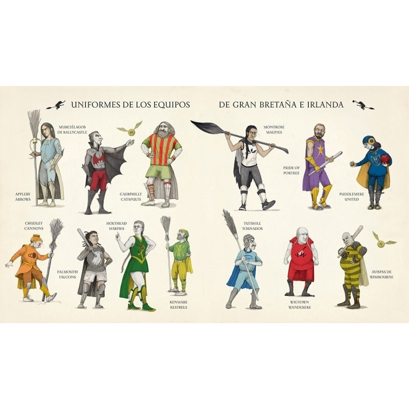 Quidditch A Traves De Los Tiempos (lujo Ilustrado) / Rowling