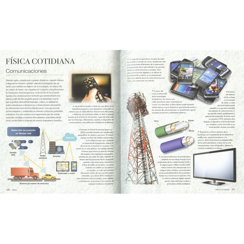 Atlas Ilustrado Física / Lexus