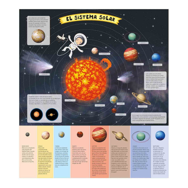 Atlas Del Espacio Para Niños (tapa Dura) / Lexus