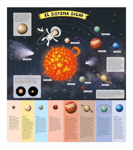Atlas Del Espacio Para Niños (tapa Dura) / Lexus