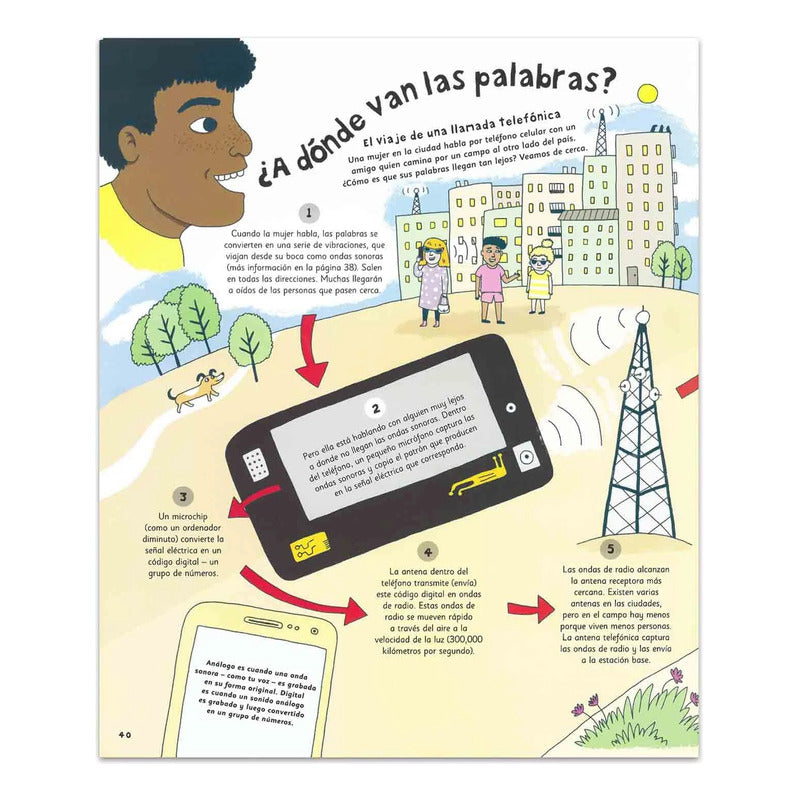 El Viaje De Las Cosas Cotidianas / Lexus