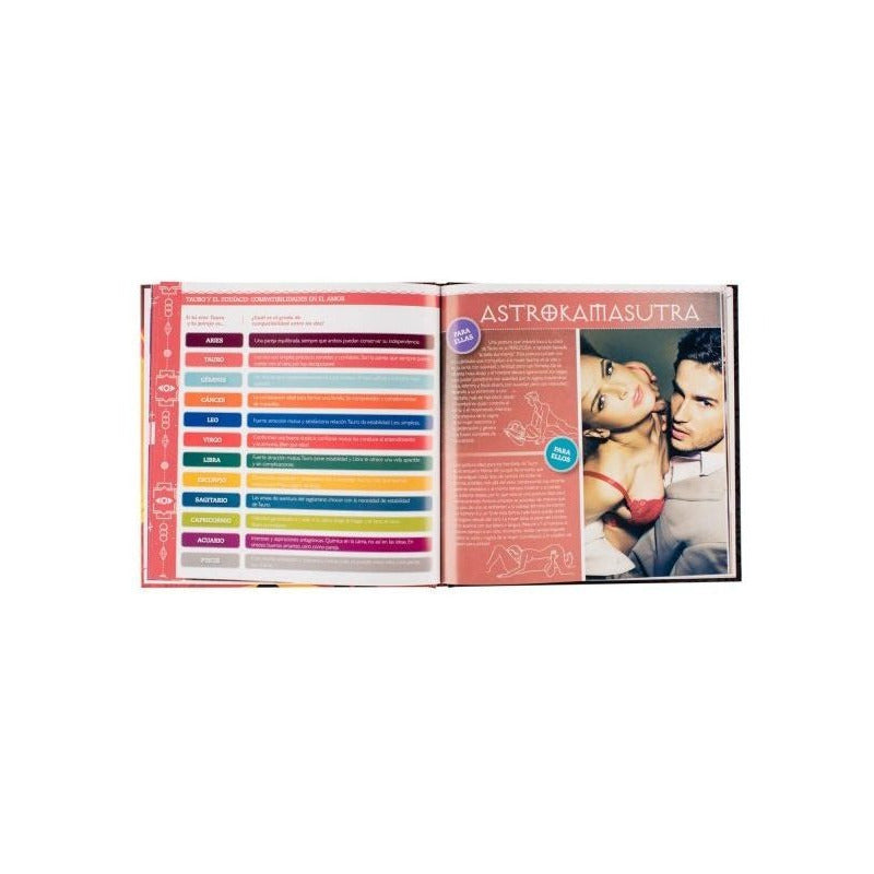Astro Kama Sutra / Lexus