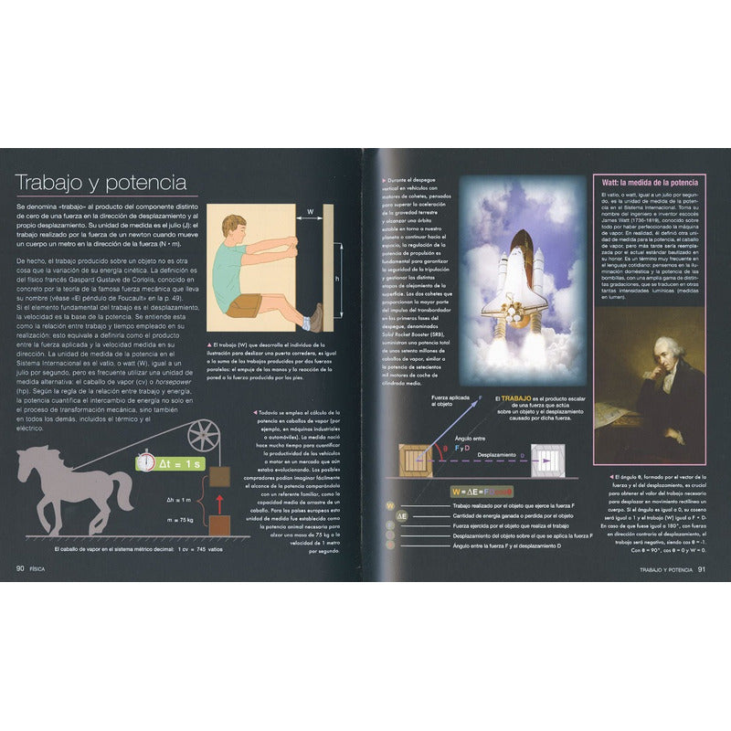 Atlas Ilustrado Física / Lexus